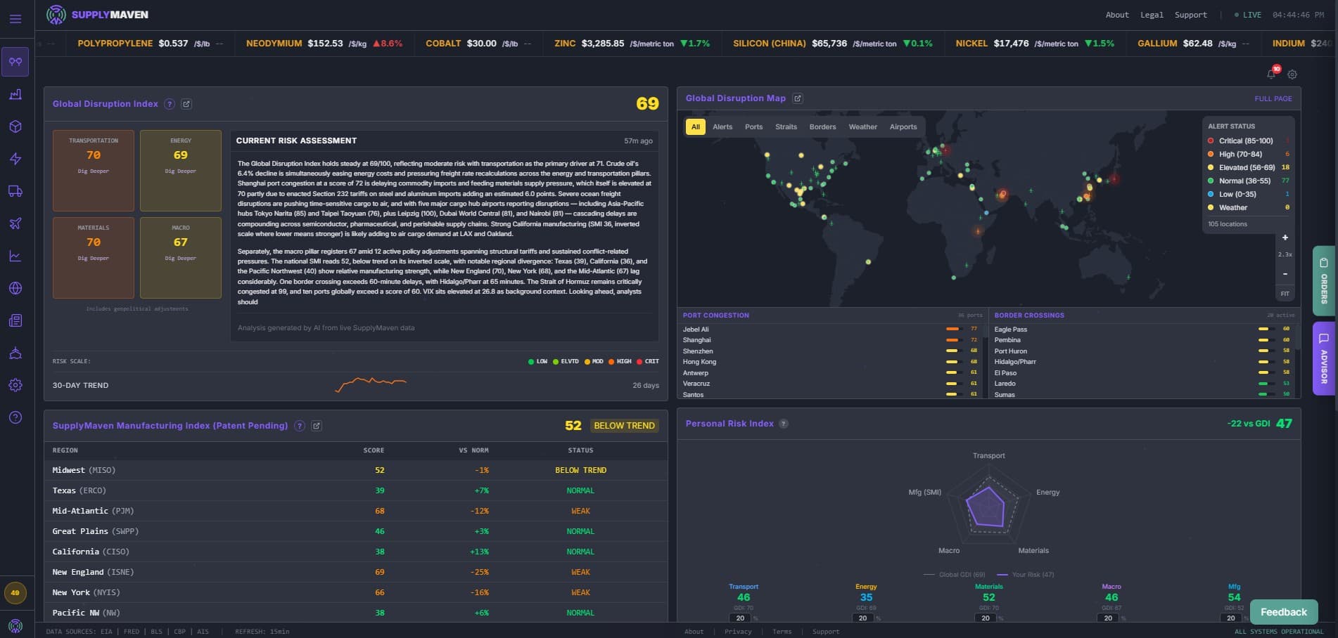 SupplyMaven Command Center — live risk scoring, AI intelligence, and global monitoring